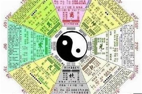 覆燈火性格|覆灯火命意何在？八字火命吉凶解析